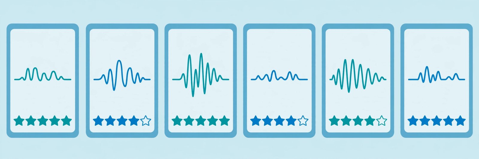 Same script AI voice samples compared across six tools