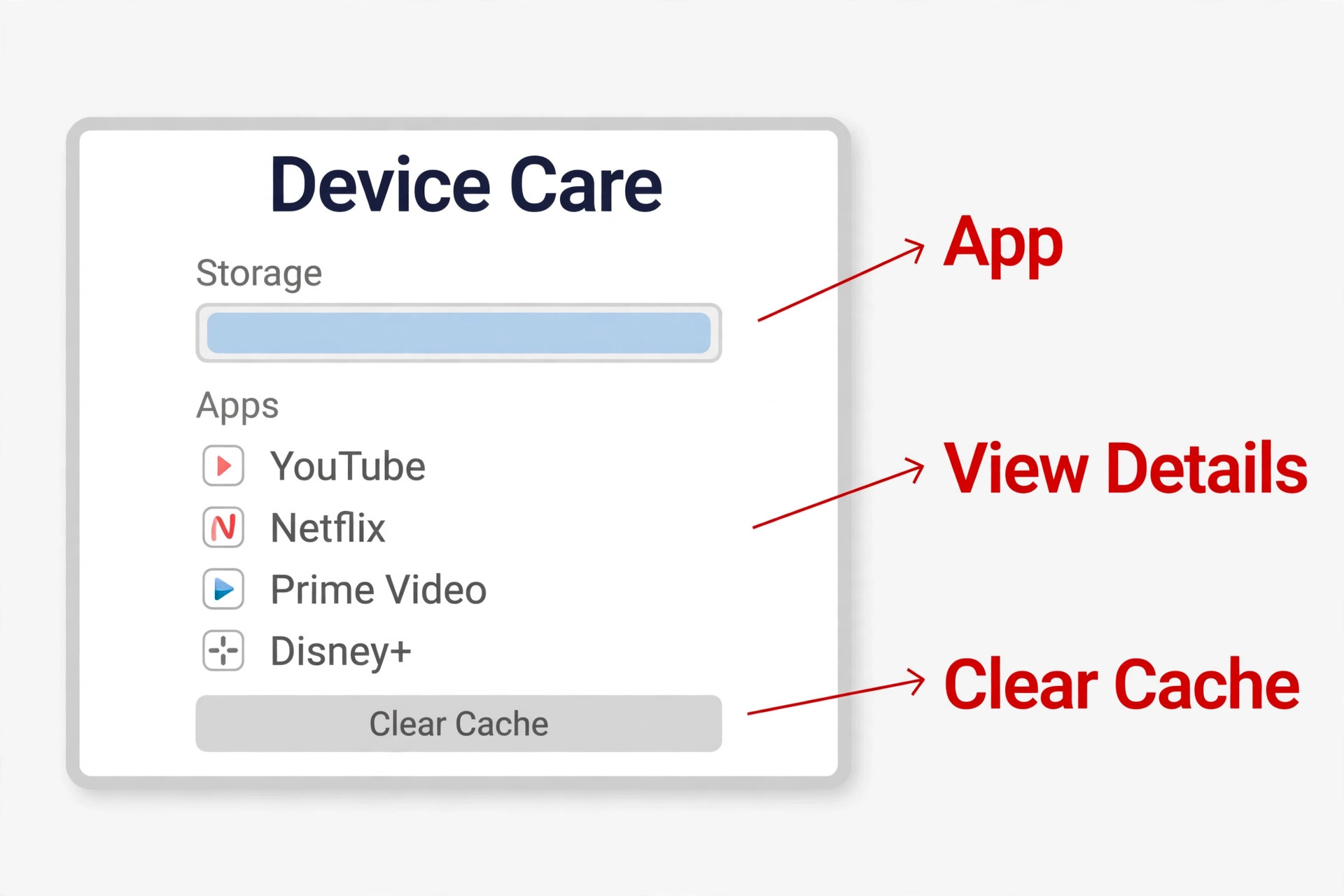 Annotated Samsung Device Care storage screen