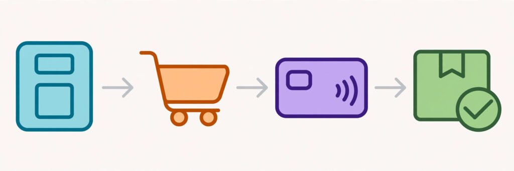 Flat vector illustration of a website shop setup workflow