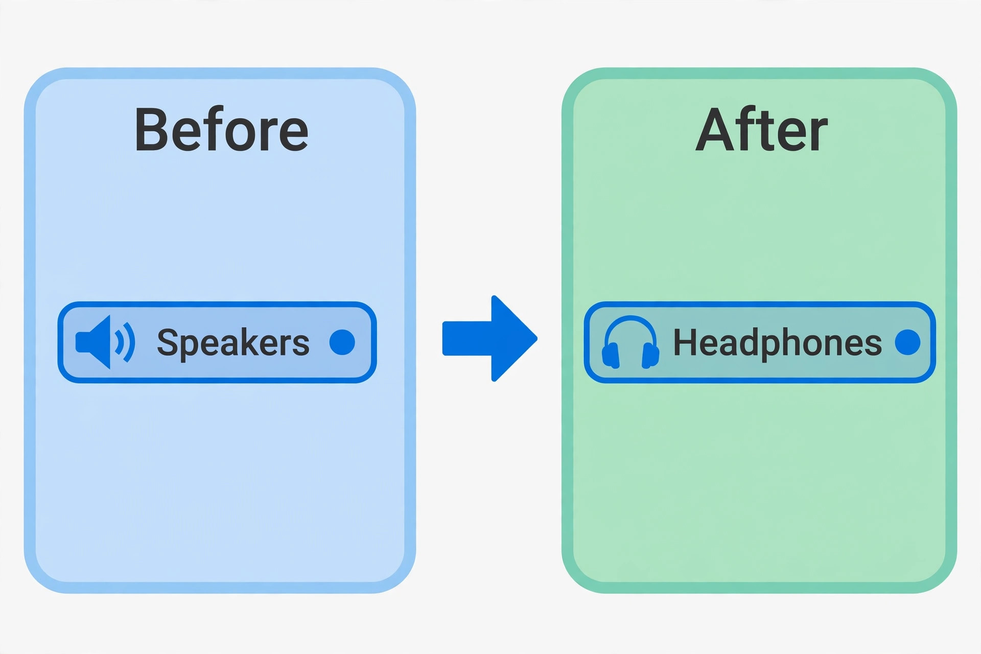 Before and after laptop sound output settings for Bluetooth headphones