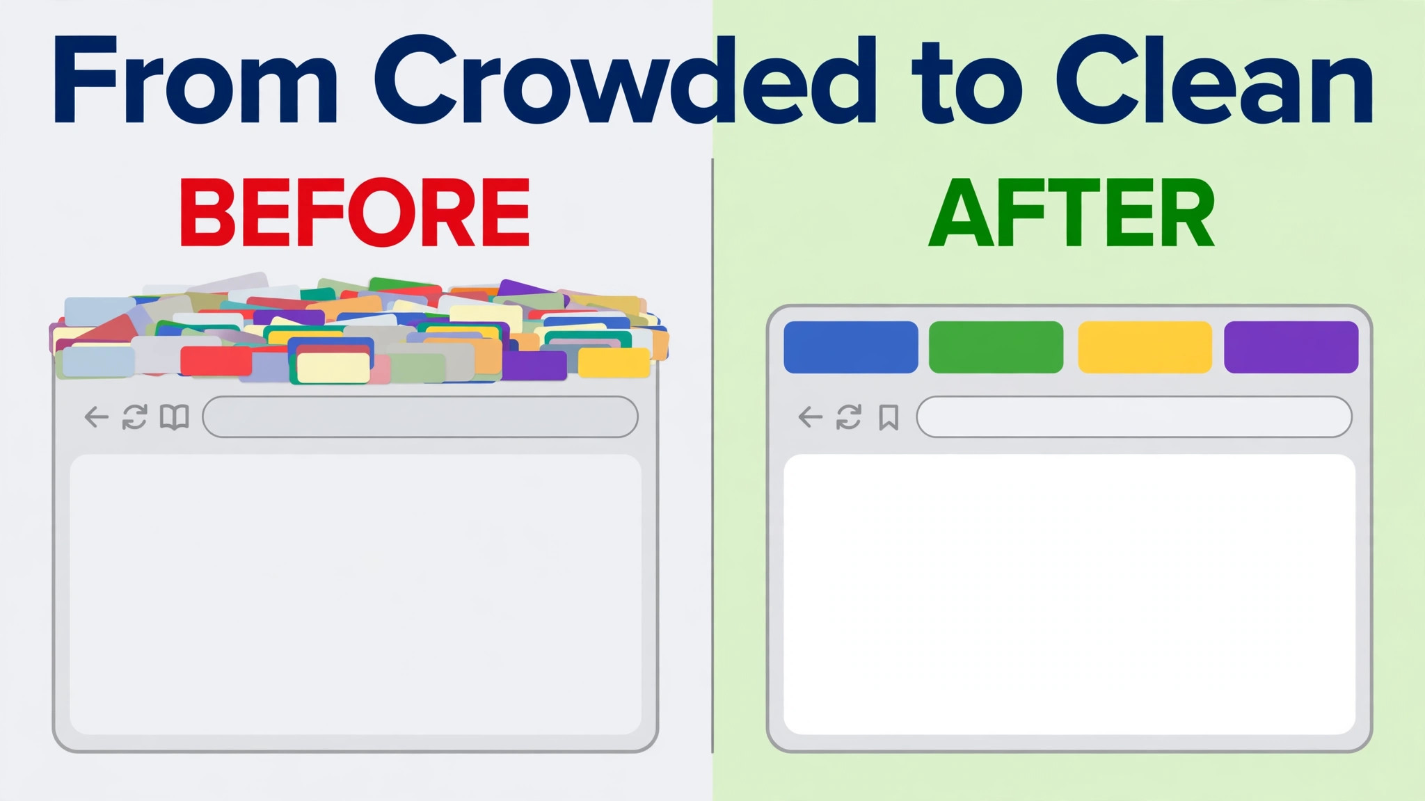 Before and after Chrome tab bar cleanup