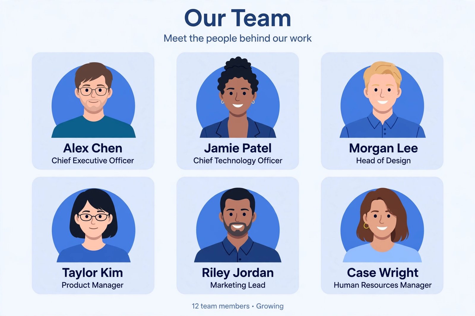 Consistent AI team headshots for a company staff page