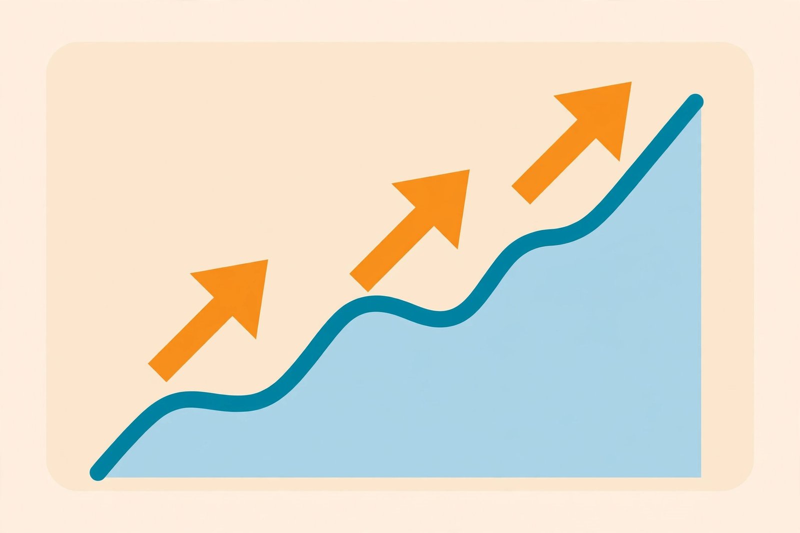 AI upsell tools increasing average order value for ecommerce stores