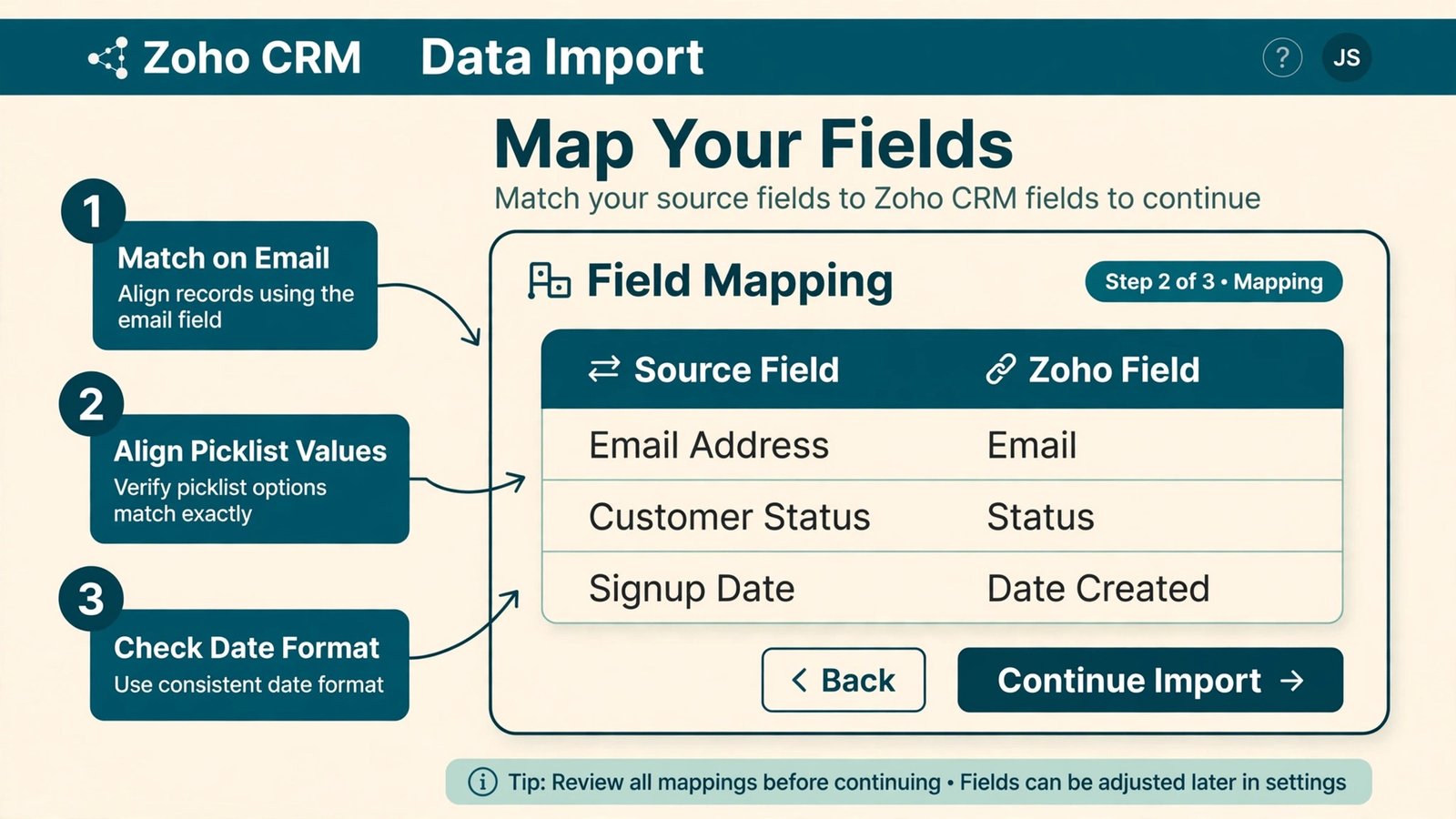 Annotated Zoho CRM import field mapping example