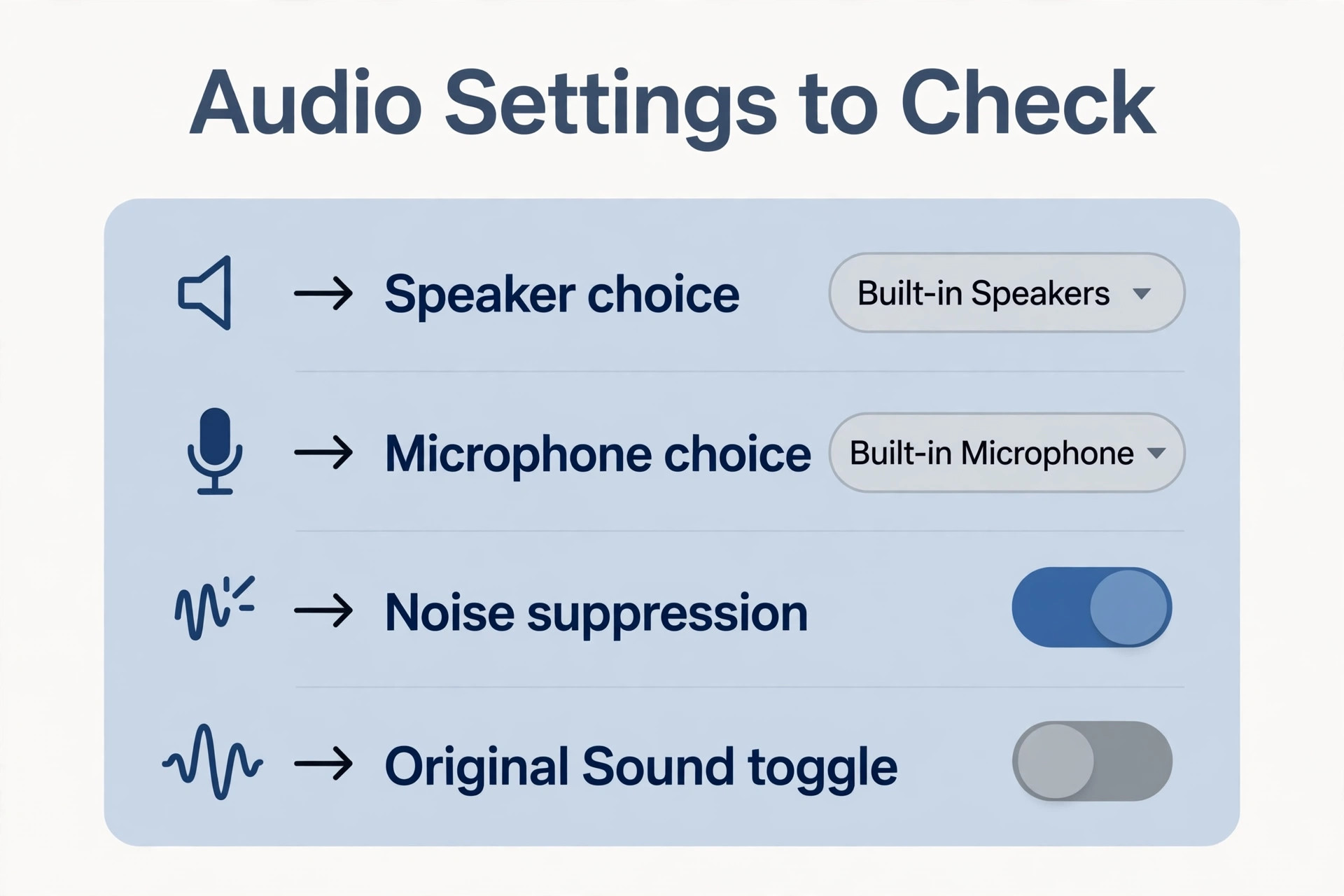 Annotated Zoom audio settings panel for echo fixes